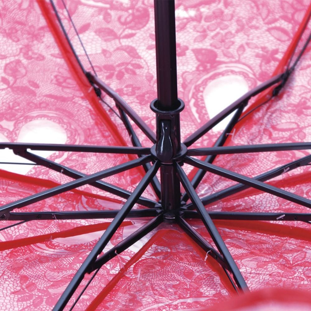 Guarda-sol dobrável vintage de - Parasol Umbrella Large avaliação e preço