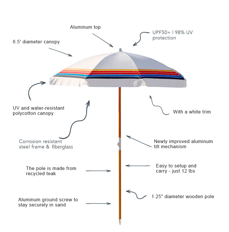 Guarda-Sol Grande Branco Imper - Parasol Umbrella Large avaliação e preço