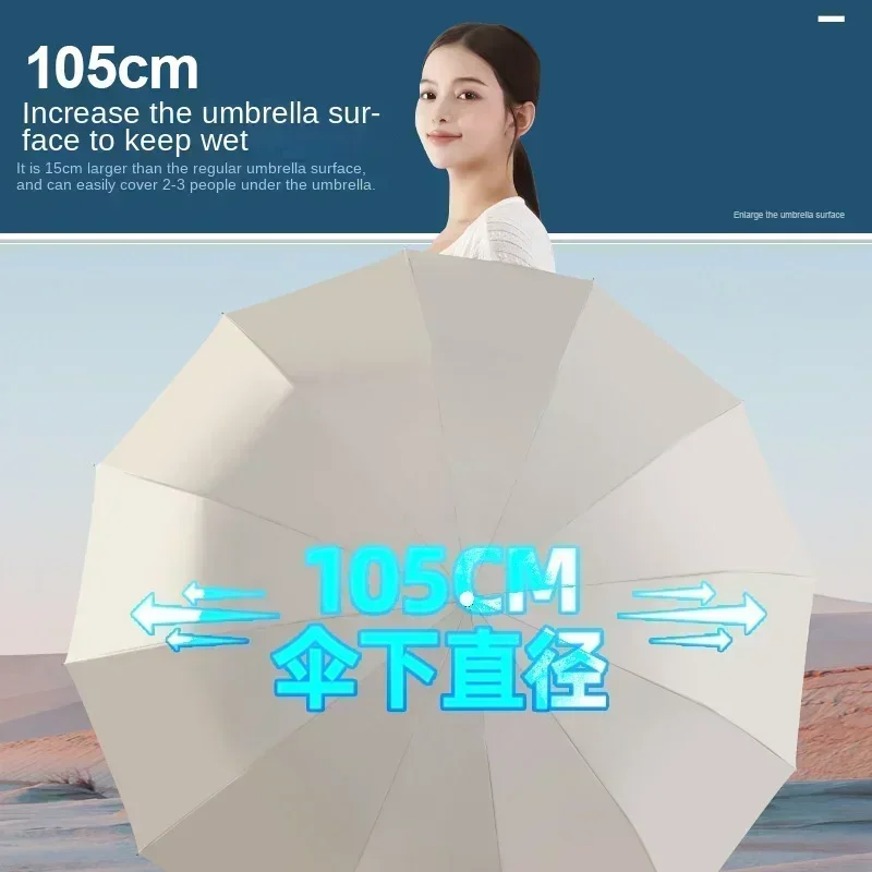 Guarda-chuva de Alta Qualidade - Parasol Umbrella Large avaliação e preço