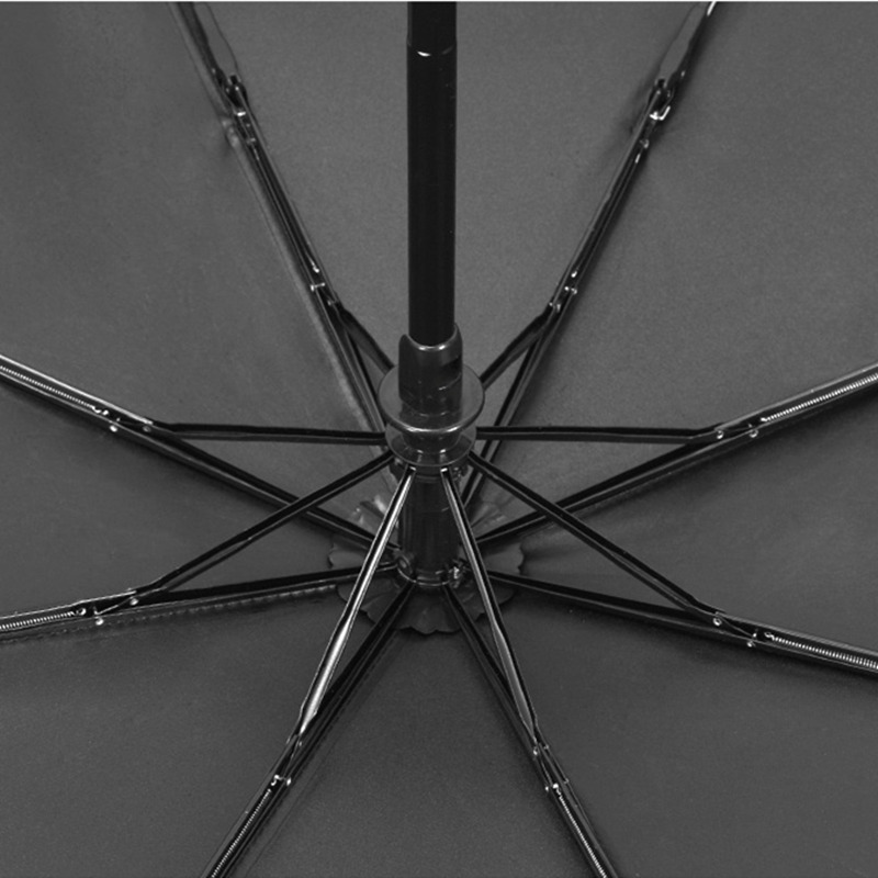 Guarda-sol automático para chu - Parasol Umbrella Large avaliação e preço