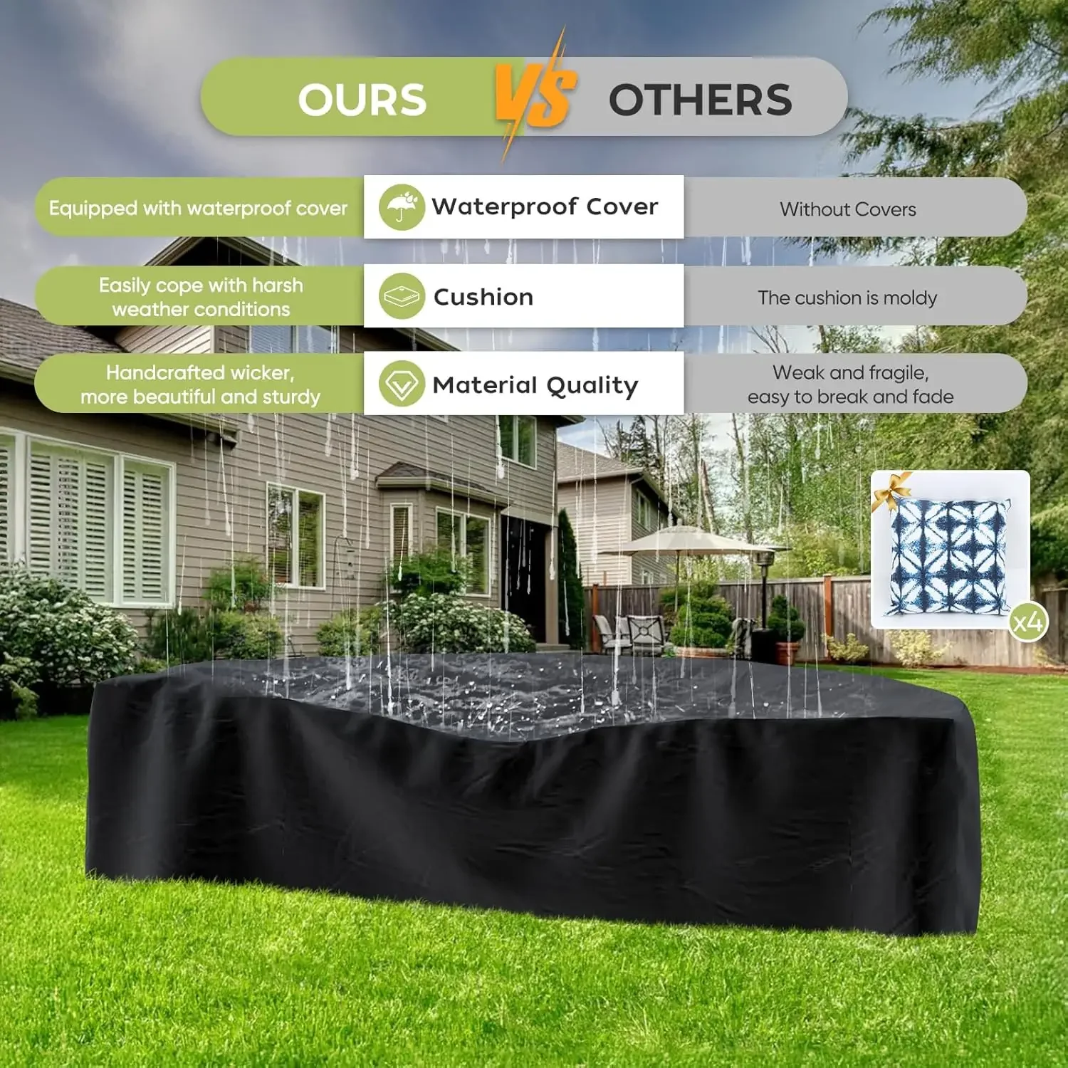Conjunto de móveis de pátio l  - Outdoor Furniture Fire Pit avaliação e preço