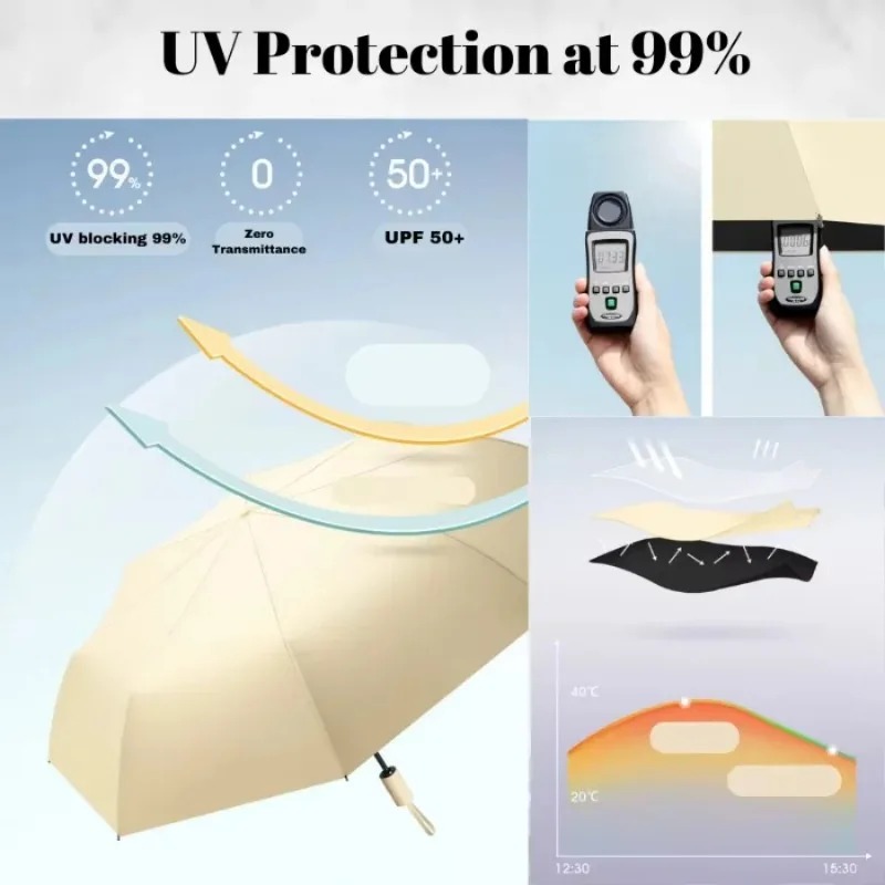 Novo Guarda-Chuva Automático d - Parasol Umbrella Large avaliação e preço