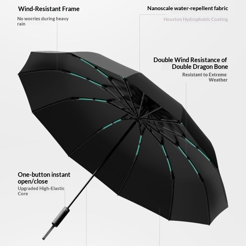 Guarda-Chuva Automático Revers - Parasol Umbrella Large avaliação e preço